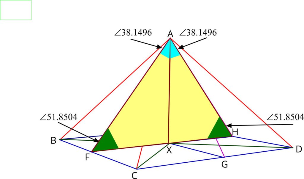 The Great pyramid and the side-slope trianges